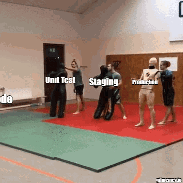 People in martial arts uniforms sparring with each other and a mannequin labeled as Code, Unit Test, Staging, and Production in sequence.